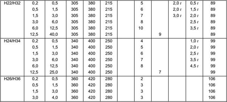 5083 marine plate merchanical property2